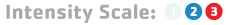 Image module